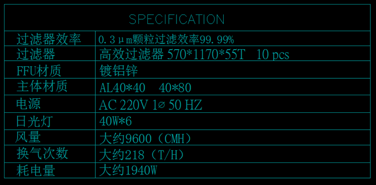 铝合金框架洁净棚主体材质说明