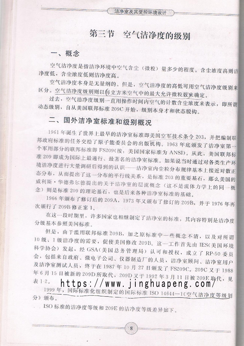 空气洁净度级别标准、概念摘自《洁净室及期受控环境设计》一书。