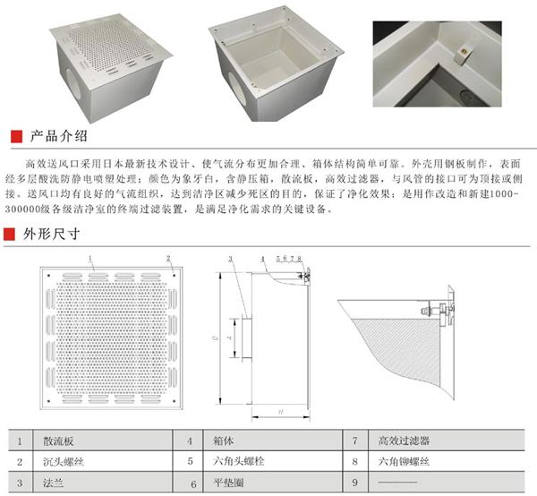 常规型高效送风口产品介绍及设计图