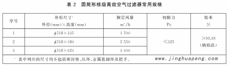 表2圆通形核级高效空气过滤器常用规格