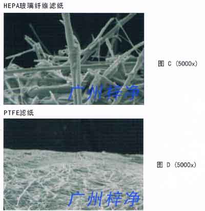 在显微镜下可以清楚的看到玻璃纤维与PTFE滤料的区别