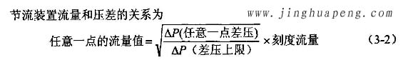 高效过滤器流量风量检测中节流装置流量和压差的关系图