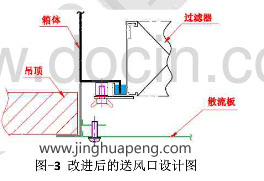 改进后的高效送风口设计图