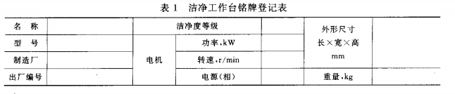 洁净工作台名牌登记表