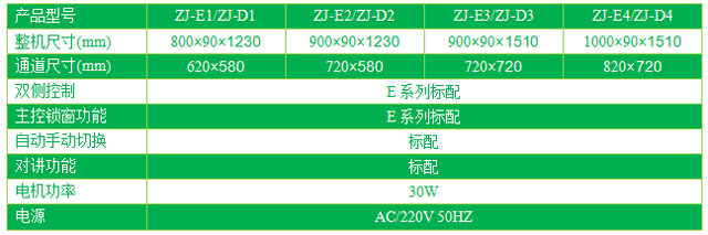 单门电动升降传递窗技术参数表格