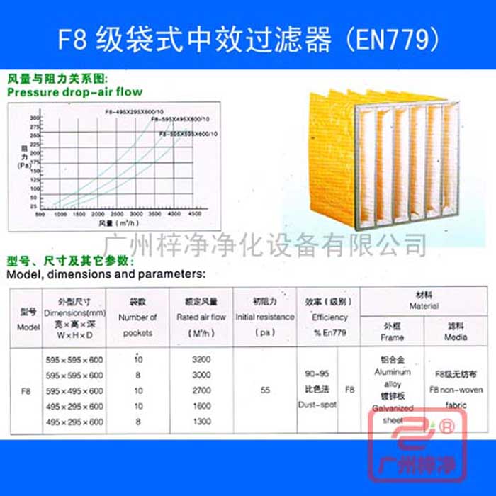 F8袋式中效空气过滤器-f8中效袋式过滤器规格尺寸、风量、阻力及技术参数